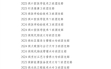關(guān)于武威職業(yè)學院 2024年度優(yōu)秀共青團員、優(yōu)秀學生團干部、優(yōu)秀共青團干部、五四紅旗團委(團支部)擬通報表揚對象的公示